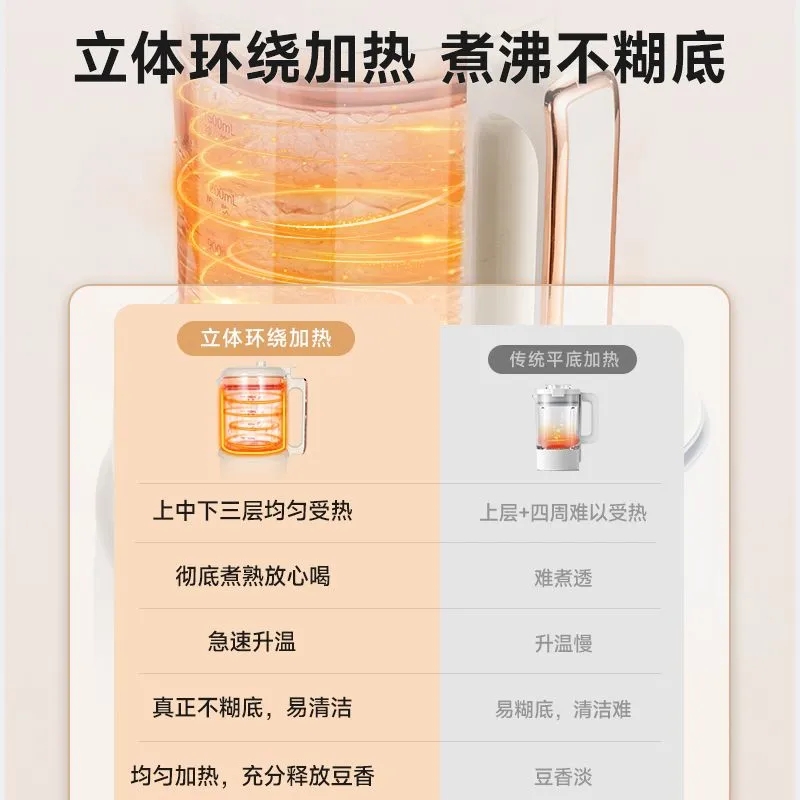 西屋柔音破壁机家用多功能料理机全自动加热豆浆机榨汁机WPB12J130 1.2L高清大图
