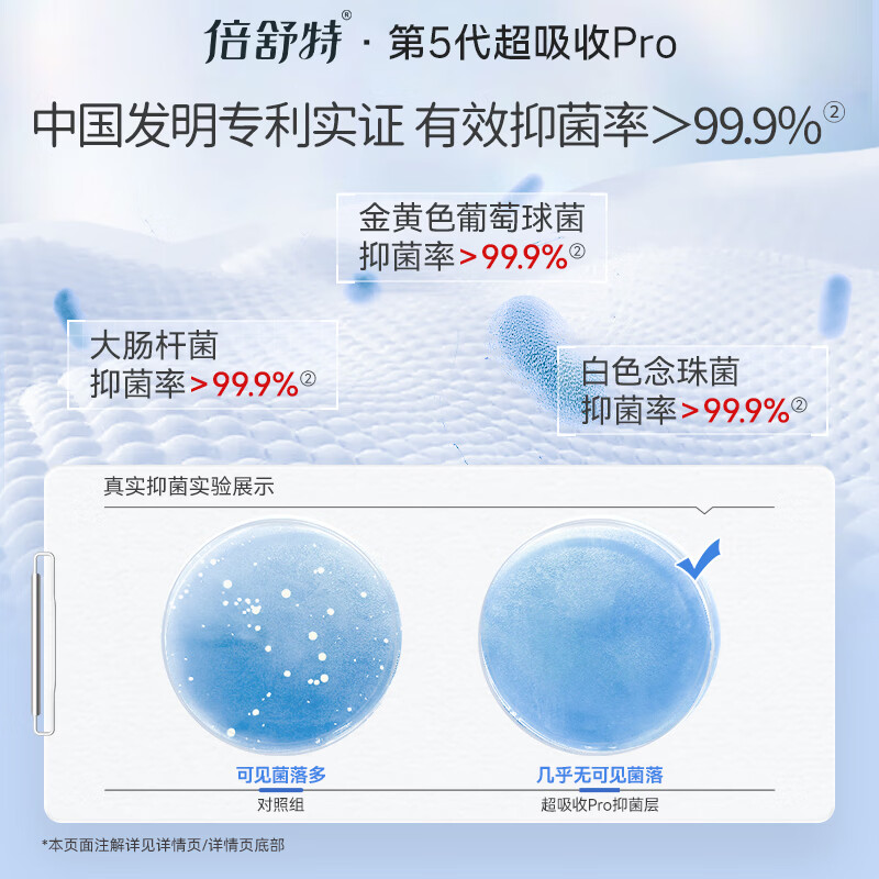 倍舒特医护级 棉柔瞬吸防漏 超吸收卫生巾日用组合64片 240mm 8包64片YH14108L8高清大图