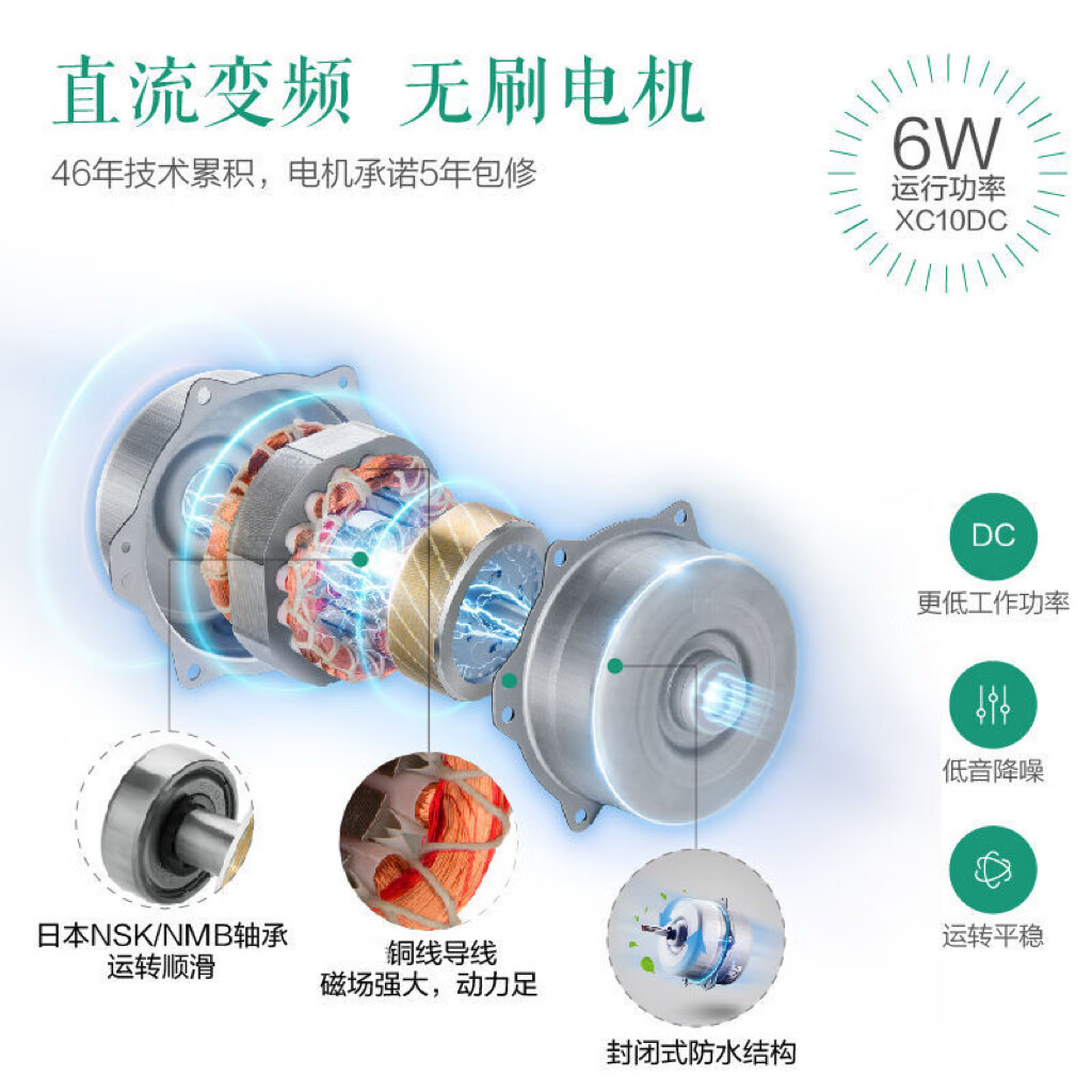 艾美特 XC10DC 管道换气扇 强力吊顶排气扇 省电低噪 直流无刷电机 低音降噪 悬浮面板加大排风量 防潮抗腐高清大图