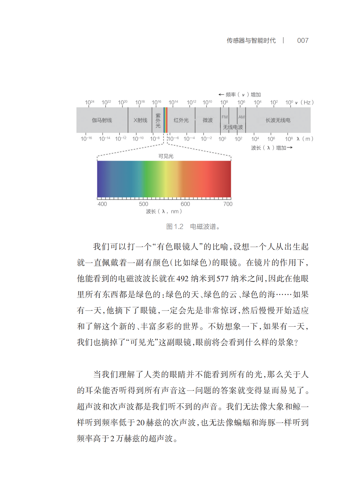 [正版]感测器与智能时代 科学家之梦高端原创科普丛书褚君浩李波著作上海科技教育出版社动态感知智能识别自动反应信息现代科技高清大图