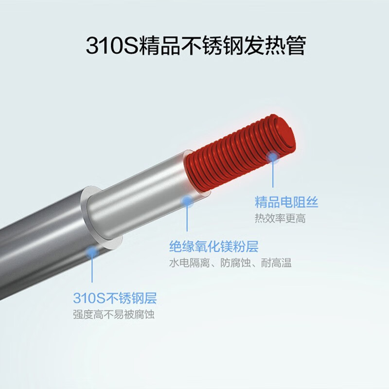 华帝(VATTI)电热水器50升储水式家用 2100w变频速热 出水断电 遥控预约 DDF50-i14022(50升)