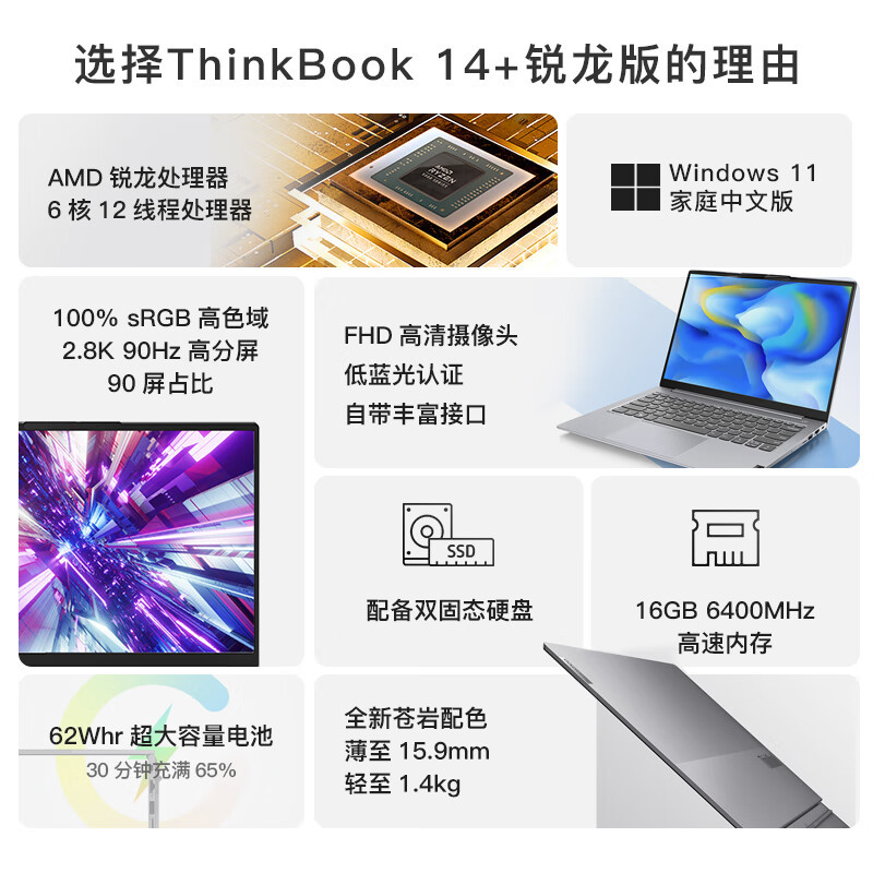 联想ThinkBook 14+ AMD锐龙标压笔记本电脑 全新2022款 14英寸标压轻薄本(R5-6600H/16G/2T/集成显卡/2.8K/90Hz/Win11)