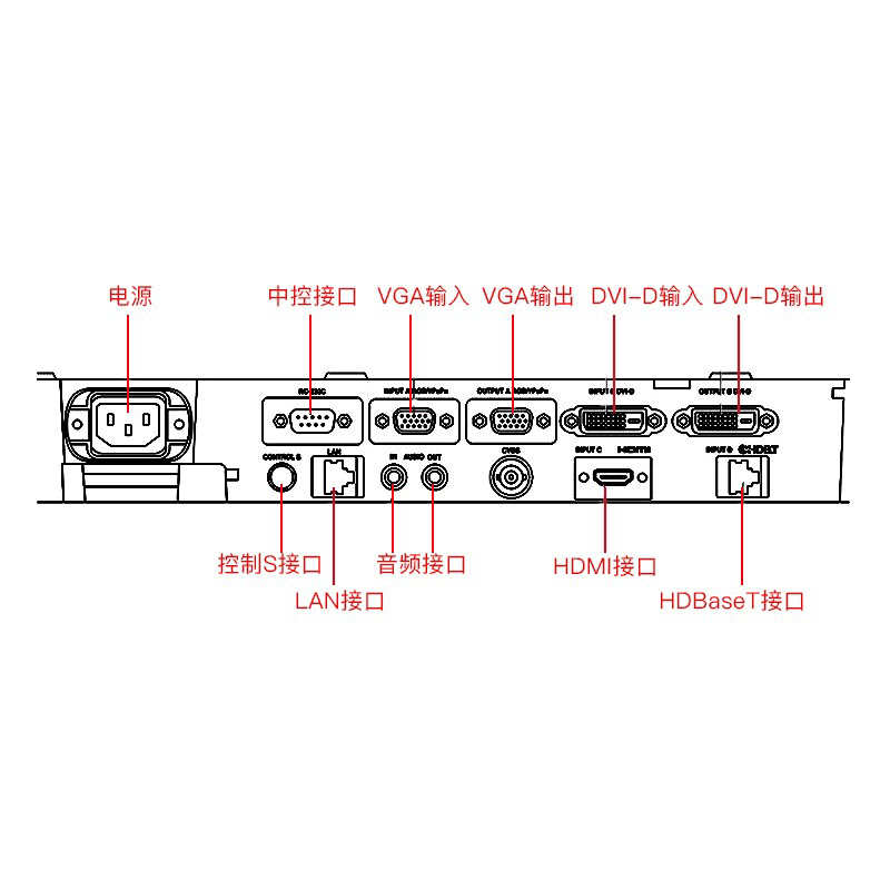 索尼(SONY)VPL-F531HZ 激光教育工程 高亮商务办公投影机教学会议投影仪