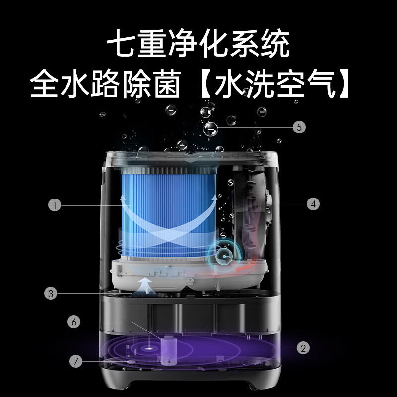 科西无雾加湿器空气净化一体机W2-L禅意白高清大图