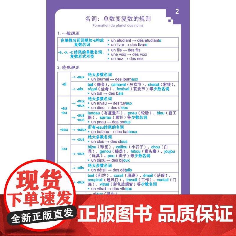 简明法语语法卡片 提炼全新法语语法法语现代语法精华上海译文出版社语法背诵卡片适合初级中级水平高清大图