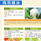[正版]老偏方中医偏方大全老祖宗留下的灵丹妙药传统医学中草药养生民间秘方家庭工具书食疗中药高血压胃痛贫血中老年孕产妇养生