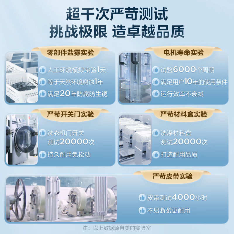 [专票 广东特惠]小天鹅(LittleSwan)滚筒洗衣机全自动10KG TG100V23PRO