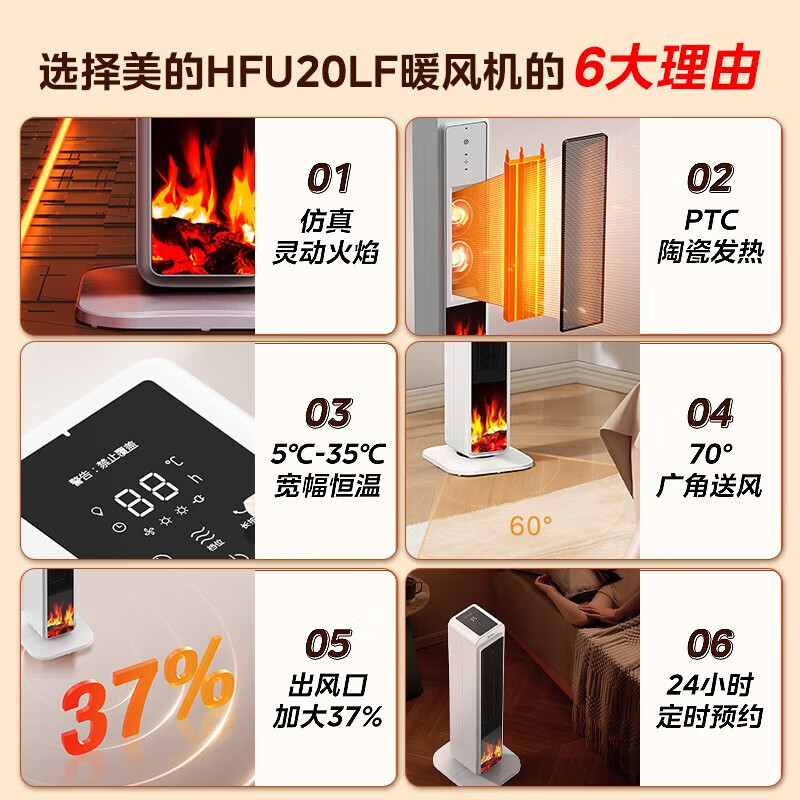 美的(Midea)电暖器取暖器 暖风机烤火炉 PTC陶瓷发热 摇头轻音电暖风卧室取暖 HFU20LF[3D仿真火焰]高清大图