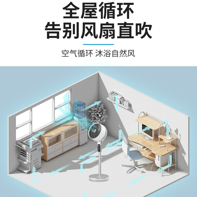 飞利浦(PHILIPS)空气循环扇电风扇落地立式家用台式遥控定时直流变频鸿运扇 ACR3144CF