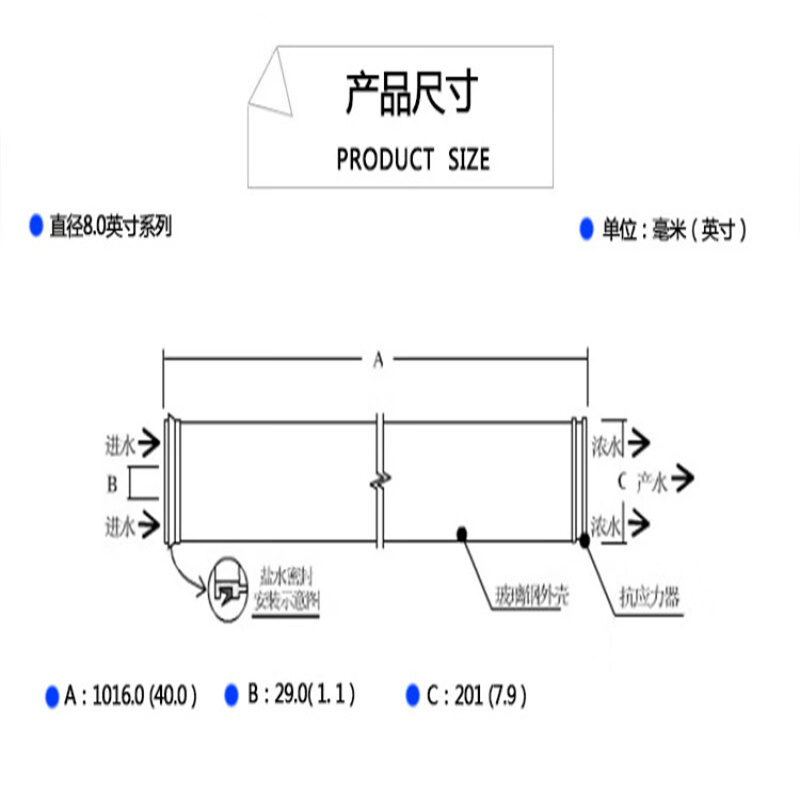 杜邦陶氏反渗透ro膜滤芯 SW30HRLE-400(单位:个)高清大图