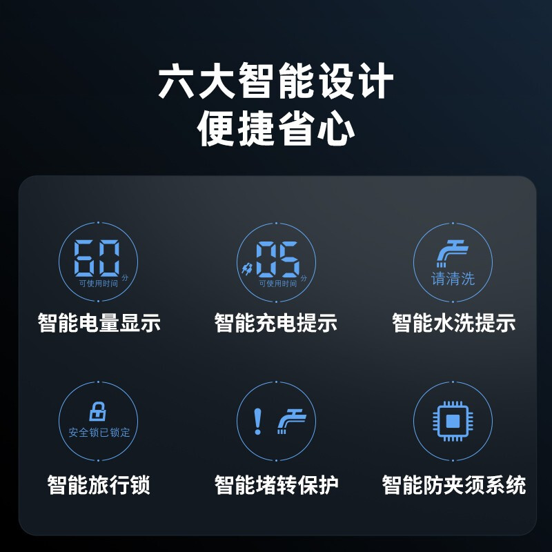 [精选]飞科电动剃须刀充电式全身水洗三刀头男士刮胡刀防水 0性价比之选(小时充电时间)高清大图
