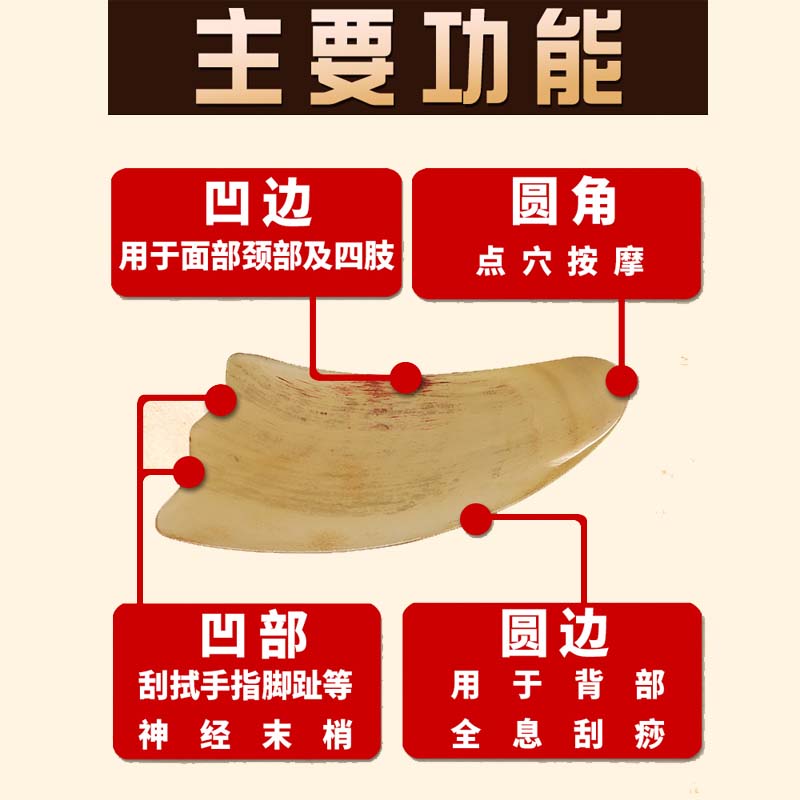 国医研医者意黄牛角三角刮痧板两个装 全身通用面脸部肩颈精油美容院专用拨筋棒刮脸板高清大图