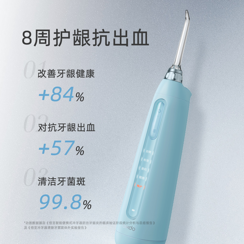 倍至智能便携式冲牙器P50 Pro小奶瓶二代晴山蓝