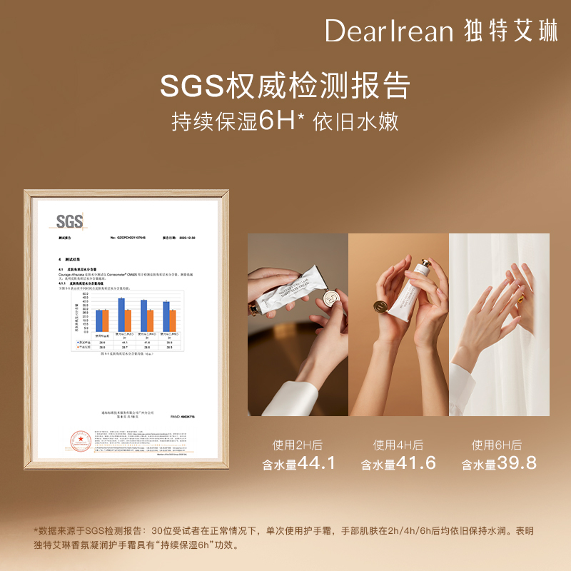 Dear Irean独特艾琳沁心护手霜礼盒(经典款) 沁心香氛护手霜礼盒125ml 滋养嫩肤!高清大图