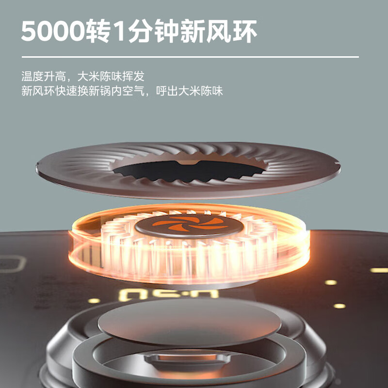电饭煲 CFB3081H高清大图