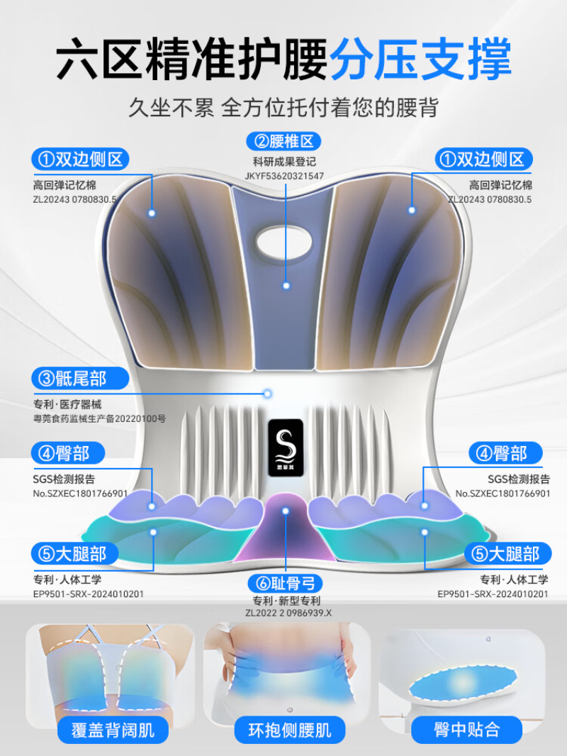 思菲其 护腰靠垫护腰久坐神器 条纹小款S03蒂芙尼蓝高清大图