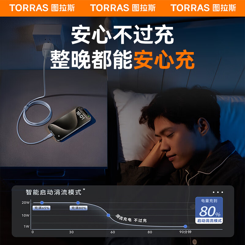 图拉斯-小冰块充电器T17-30W(RA37A)(颜色随机)高清大图