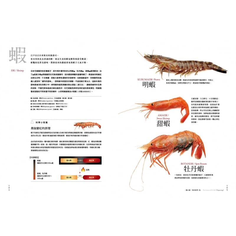 [正版] 高桥润寿司的科学:从挑选食材到料理调味,以科学理论和数据拆解寿司风味的奥秘麦浩斯 原版进口书 自然科普高清大图
