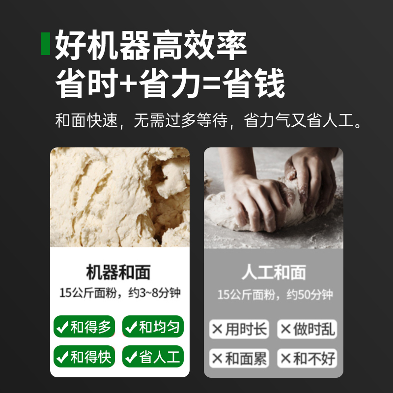 意黛斯(YIDAISI)商用低噪音和面机 饭店食堂揉面搅面机 15kg/次微动按钮开关 YDSHWJ-15A高清大图