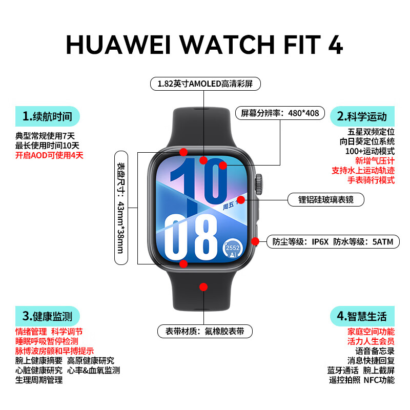 华为(HUAWEI)超轻薄大屏潮流运动智能手表WATCH FIT 4 韵律黑高清大图