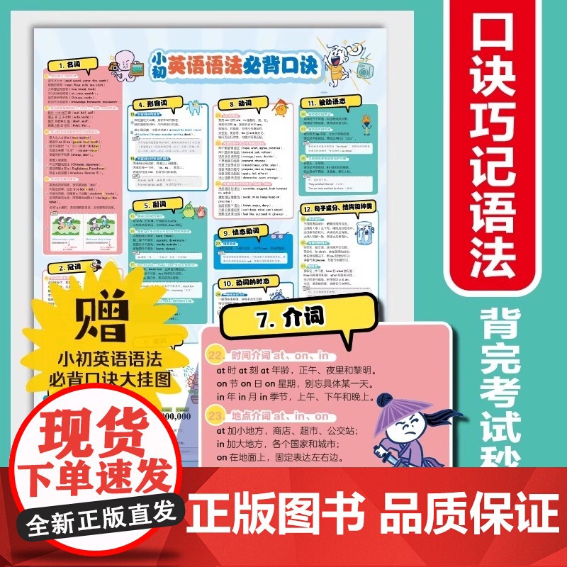 漫画200问小初语法提前学小学初中英语单词作文书汇总表三四五六年级思维导图音标词汇句型知识点大全一本通专项训练自然拼读开高清大图