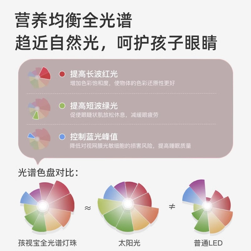 孩视宝国A级护眼台灯 学生宿舍充插两用 大容量长续航充电台灯