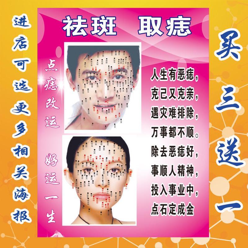 高清女士面部面痣图点痣写真海报挂图除痣消痣取痣祛痣面相挂画 30.40cm偏小 PP胶(撕开即贴)
