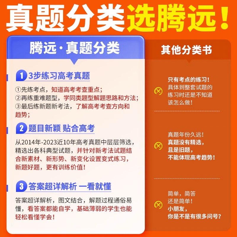 [醉染正版]2024腾远高考真题分类集训汇编专项题型训练习册新高考数学物理化学生物地理文理综合英语文高中必刷题高三总复习高清大图