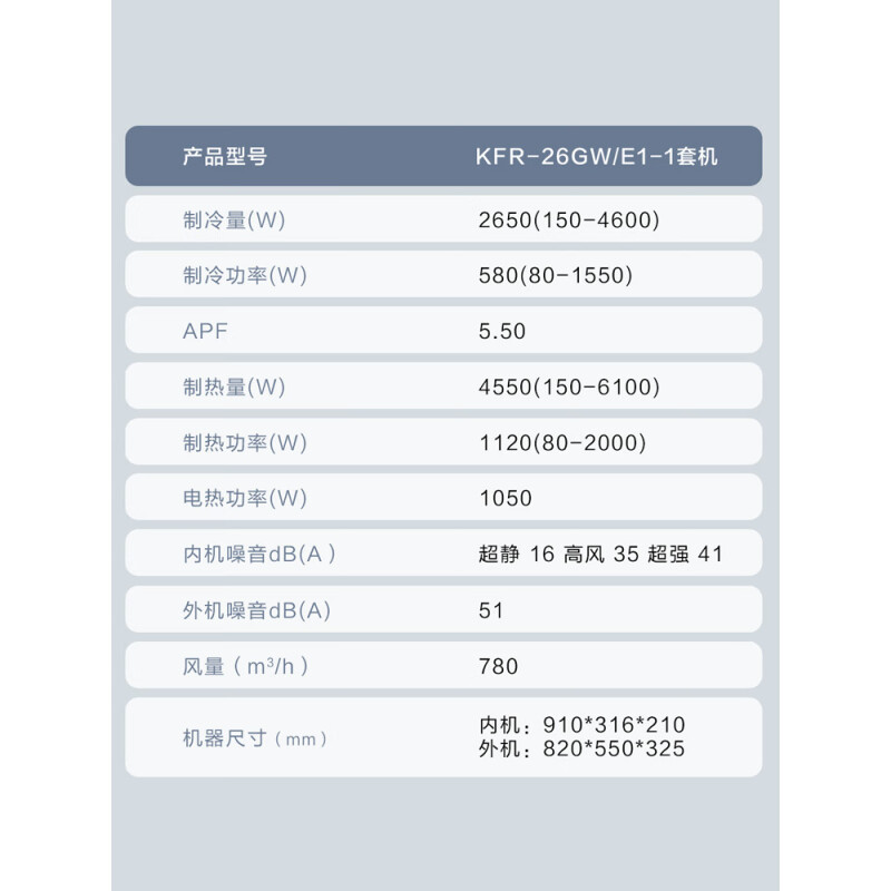 海尔空调(Haier)1匹 新1级能效 KFR-26GW/E1-1套机 节能省电 健康自清洁 只吹干净风