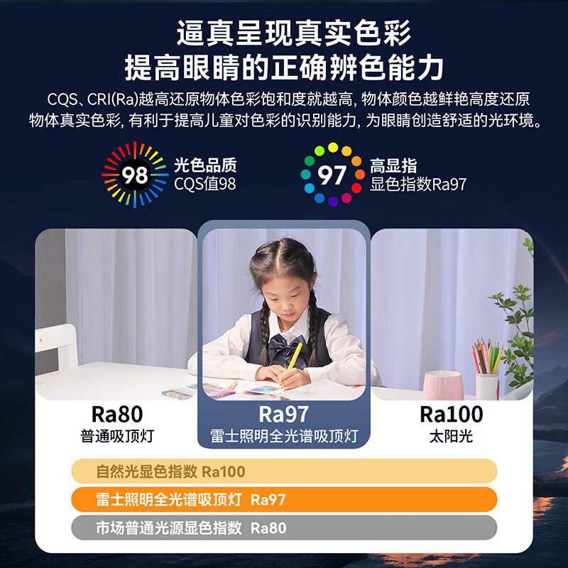 雷士照明NVC 全光谱护眼吸顶灯语音智能遥控吸顶灯客厅灯卧室灯吊灯灯具套餐浪漫满天星现代简约灯具客厅吸顶灯组合高清大图