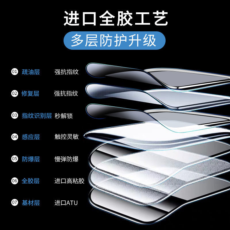疯壳小米手环7pro保护膜7手环膜7nfc版钢化水凝膜全屏全包七pro软贴膜