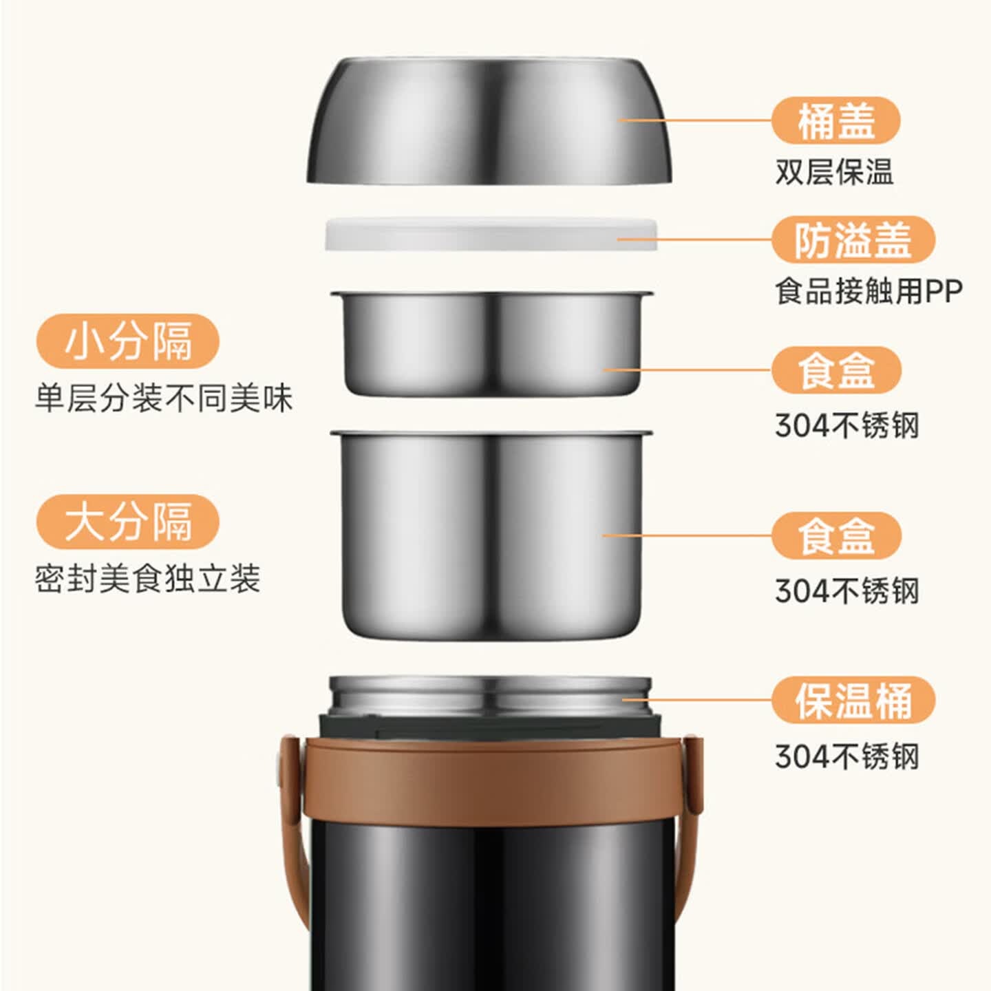 苏泊尔 魔法保温提锅1.7升304不锈钢真空保温桶分层便当盒KFV17AD10高清大图