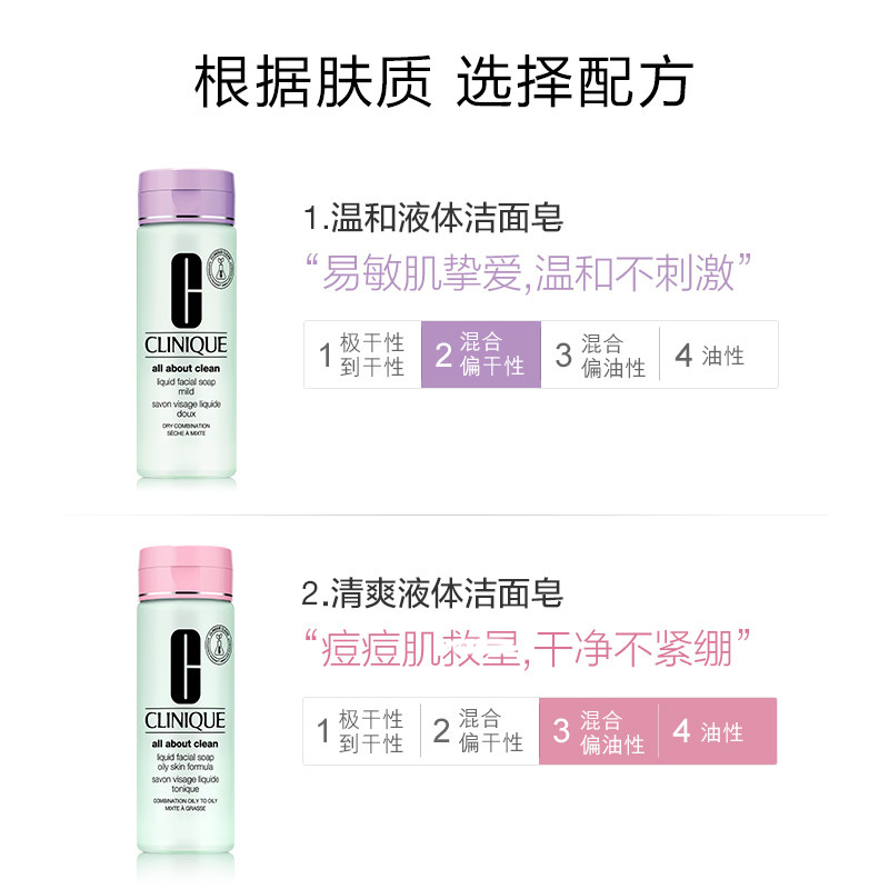 倩碧(CLINIQUE) 温和液体洁面皂200ml 清洁毛孔清爽控油温和不紧绷 洗面奶高清大图