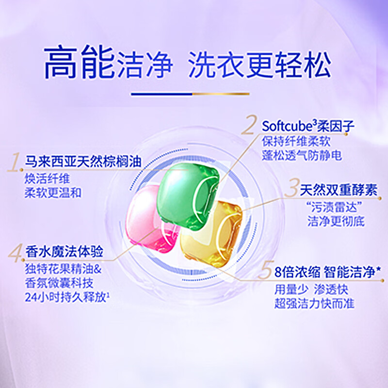 芭菲洗衣凝珠60颗8倍浓缩洗衣液深层洁净洗衣球洗衣珠400g高清大图