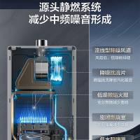 海尔(Haier)燃气热水器天然气16升家用即热强排式水伺服恒温四段精控微火9级抗风五重抑菌APP智控 HP6