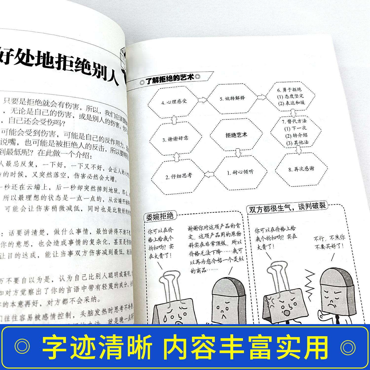 [正版]5册 销售心理学销售业务这样谈销售就是会玩转情商成交高手大推销员的成交法则和秘诀别输在不懂营销上顾客消费者行为高清大图