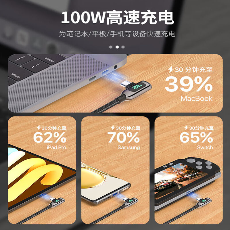 SooPii首佩弯头LED数显usb-c数据线100W S40CC高清大图