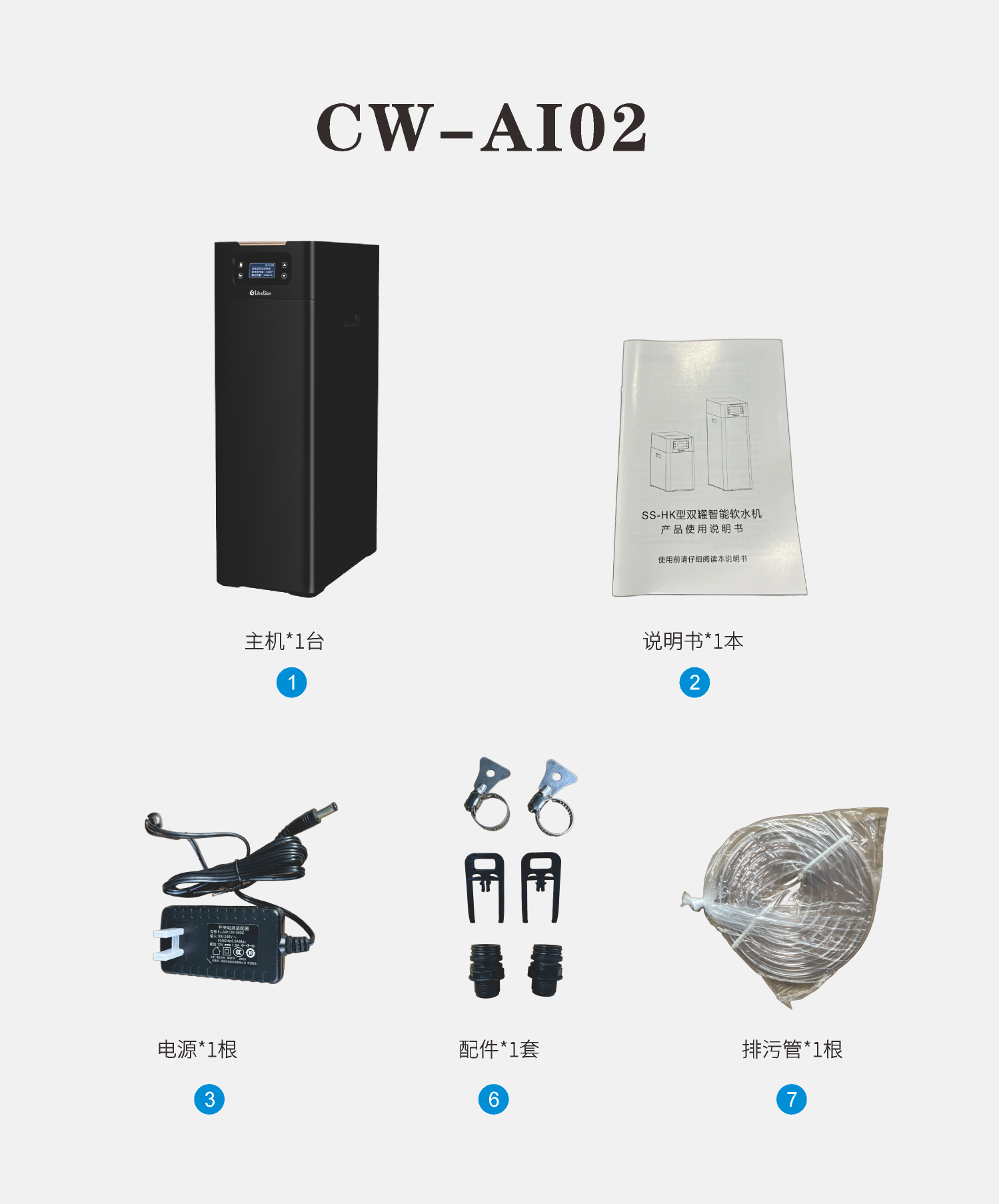 涞恩LikeLion中央净软一体机CW-AIO2别墅大宅全屋净水超大流量2m³/h高清大图