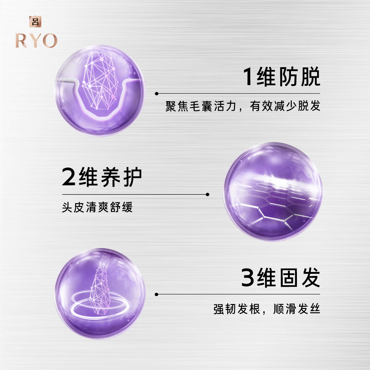吕(Ryo)紫吕发膜 防脱发固发 控油去屑洗 200ml高清大图