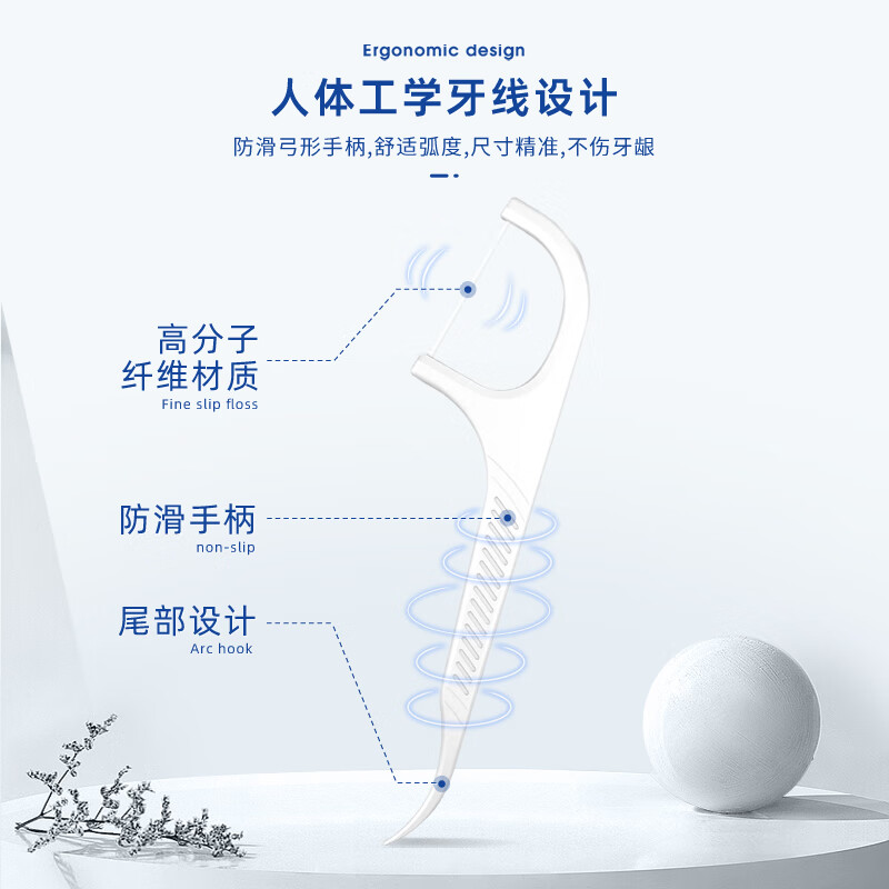 冷酸灵(LESENING)牙线棒便携剔一次性牙线盒超细去渍家庭装随身装替换装补充装替换盒200支*1盒高清大图