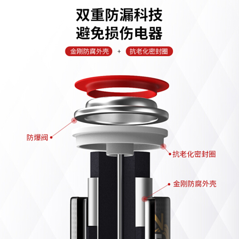 南孚(NANFU)7号碱性电池12粒 聚能环2代 适用于儿童玩具/血糖仪/挂钟/鼠标键盘/遥控器等 LR03AAA