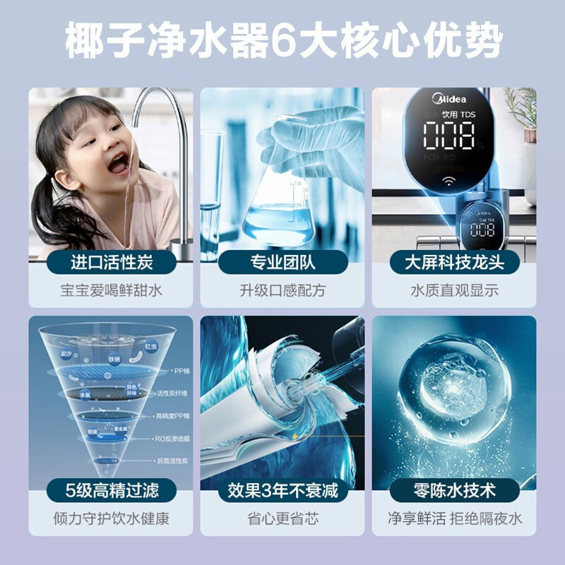 美的椰子(Midea)净水器椰子RO净水机 天空之镜 零陈水 鸿蒙智联 进口活性炭MRC1782D-600G