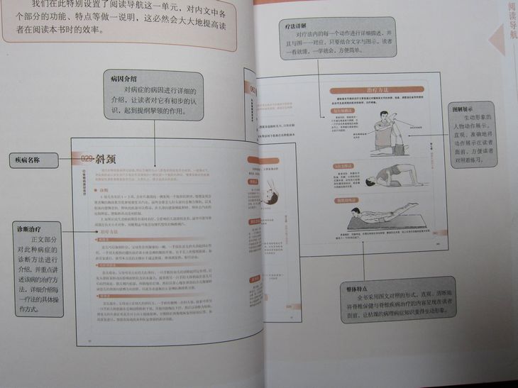 [正版] 图解脊椎病速效自疗中医养生保健书 按摩与治疗 经络穴位书籍 颈椎病治疗与防治书籍 家庭养生保健 肩颈腰腿疼对高清大图