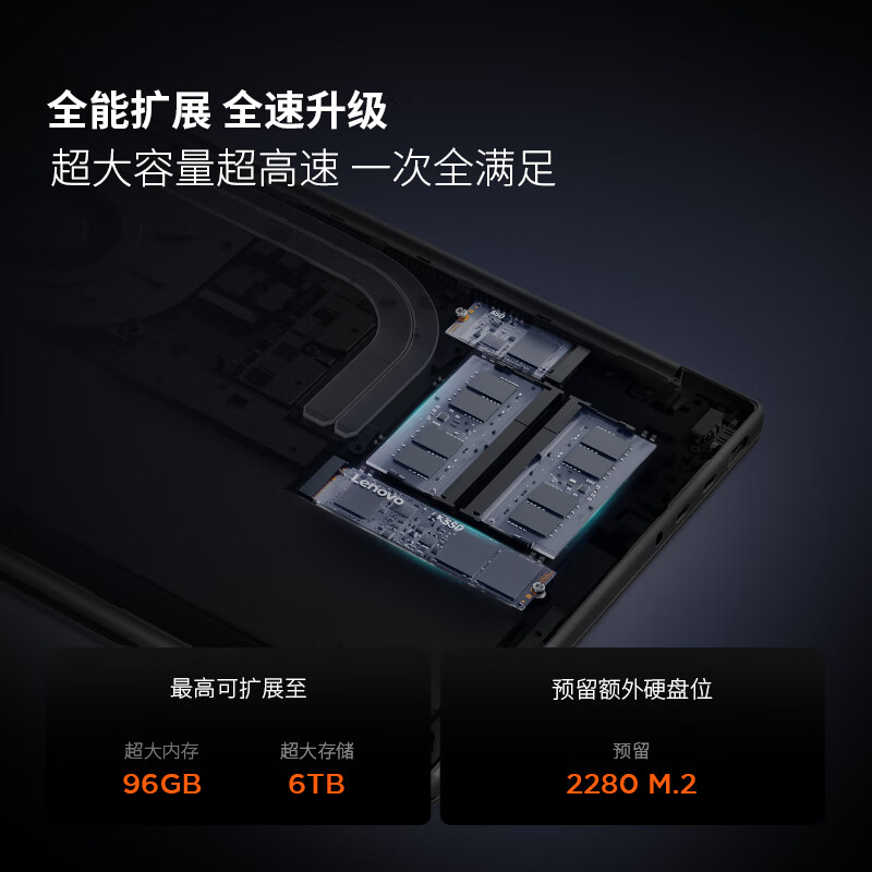 联想(Lenovo)小新Pro16C 2025 AI元启轻薄笔记本电脑锐龙AI 7 H 350 32G 1T 2.8K高刷OLED高清大图