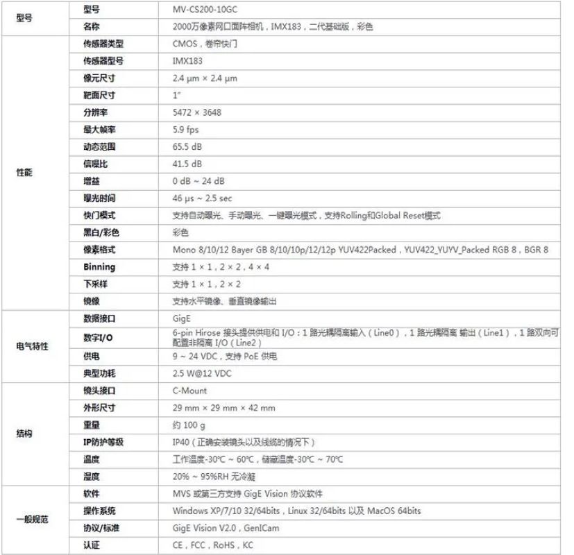 工业相机-2000万像素彩色相机-MV-CS200-10GC/含电源适配器及5米线缆-海康威视-不涉及维保-交期2周高清大图