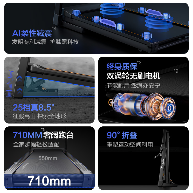 亿健E5S跑步机家用爬坡加宽豪华减震智能室内减肥健身大承重宽跑台高清大图
