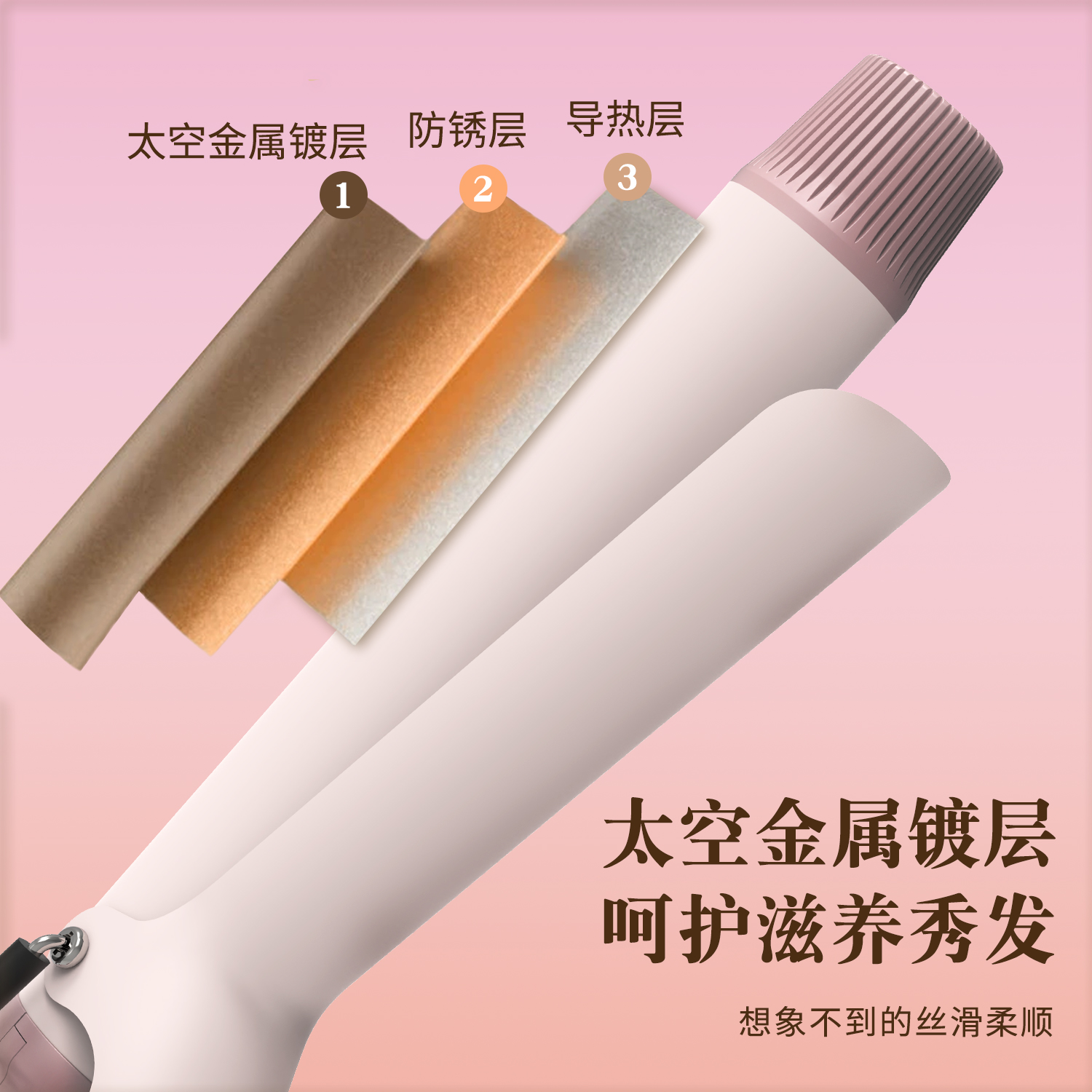 千艺 QY-2033金属镀层卷发棒持久定型护发化妆师美发沙龙专用大卷羊毛卷懒人神器生日礼物送女友高清大图