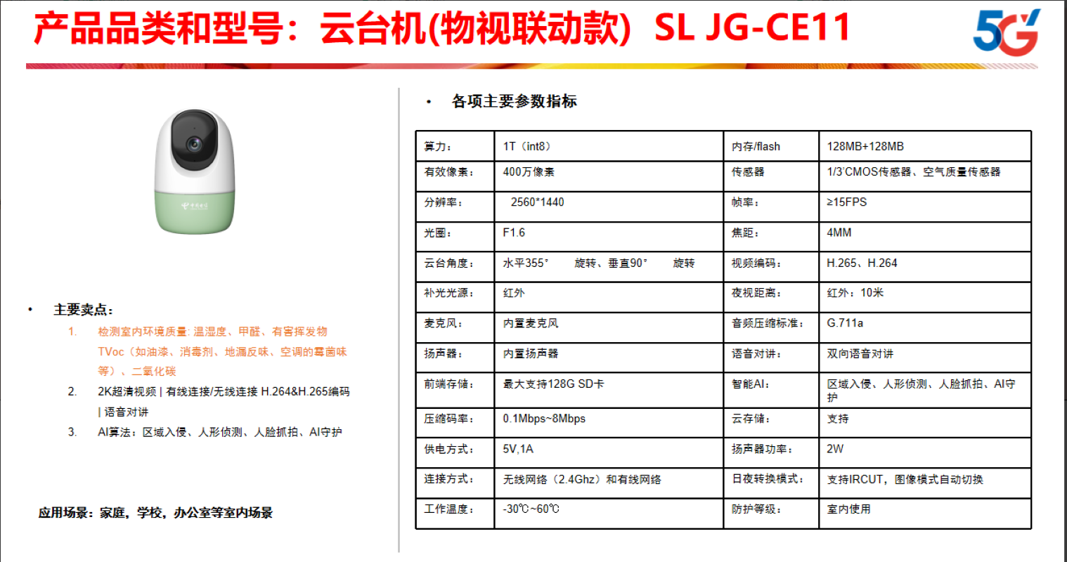 物视联动云台机(物视联动款)SL JG-CE11(云化版)国科微GK7205V510/1T/128MB/128MB高清大图