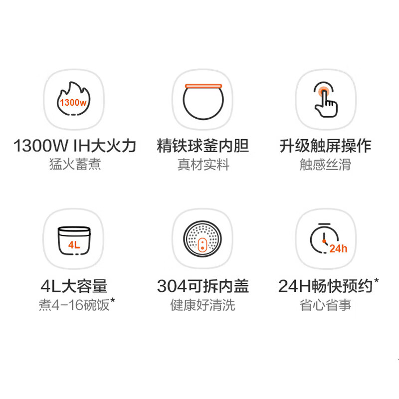 苏泊尔(SUPOR)电饭煲 智能预约煮饭锅 IH电磁加热 家用铜晶球釜内胆电饭锅4-6人适用 SF40HC53高清大图