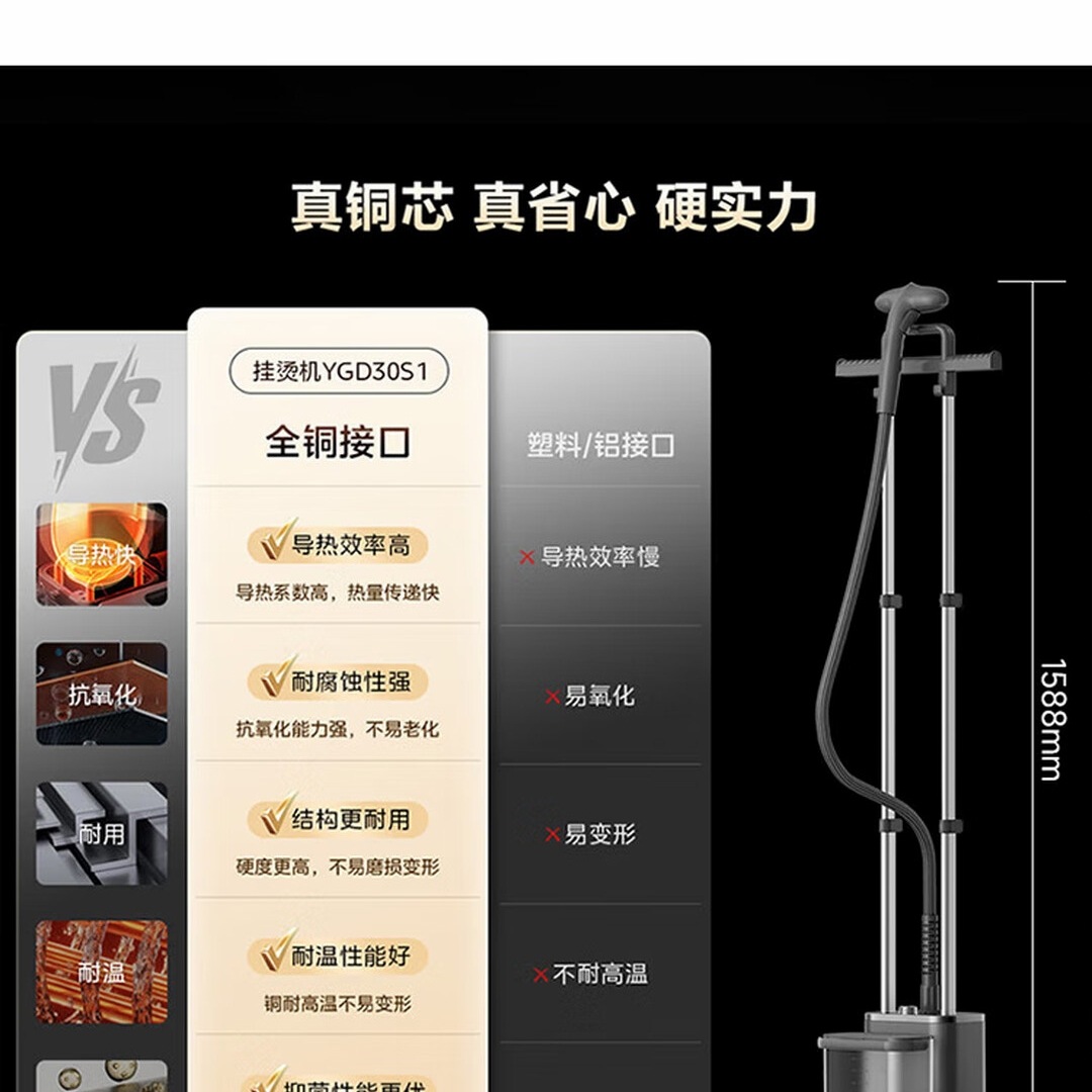 美的(Midea)立式挂烫机/熨烫机45g/min大蒸汽新款家用高端礼服烫衣服神器团购YGD30S1高清大图